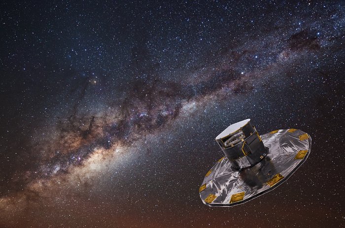 Gaia spacecraft and Milky Way